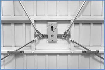 State Locksmith Services Pittsburgh, PA 412-595-9371 - 9-garage-door-locks